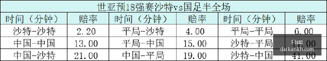 战队阵容大,调整,新赛季悬念,Fb体育官网,Fb体育登录,Fb体育app,Fb体育赛事