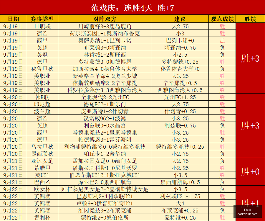 王者荣耀春,季赛,新版本变革,Fb体育官网,Fb体育登录,Fb体育app,Fb体育赛事
