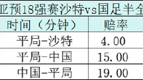 战队阵容大调整，新赛季悬念再起！